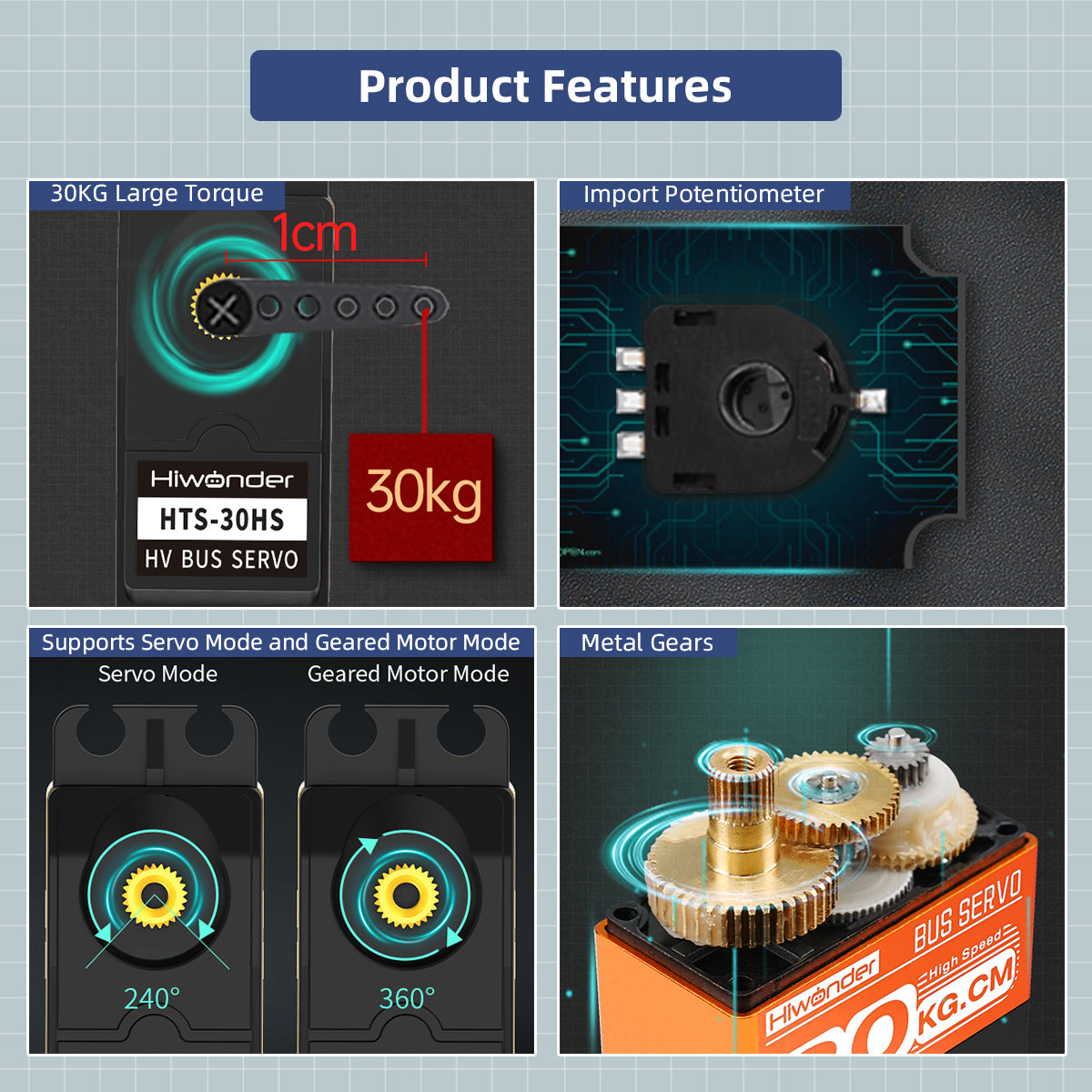 High-speed Serial Bus Servo HTS-30HS Strong Magnet 30KG and Large Torque  Dedicated to Four-legged Dog Robots High-speed Serial Bus Servo HTS-30HS Strong Magnet 30KG and Large Torque  Dedicated to Four-legged Dog Robots